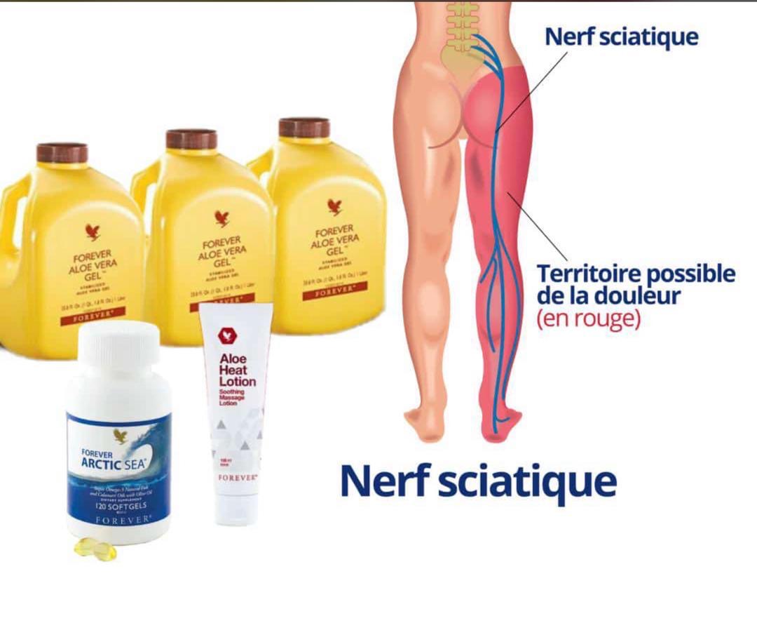 Pack Nerf Sciatique – Soulagement Naturel des Douleurs