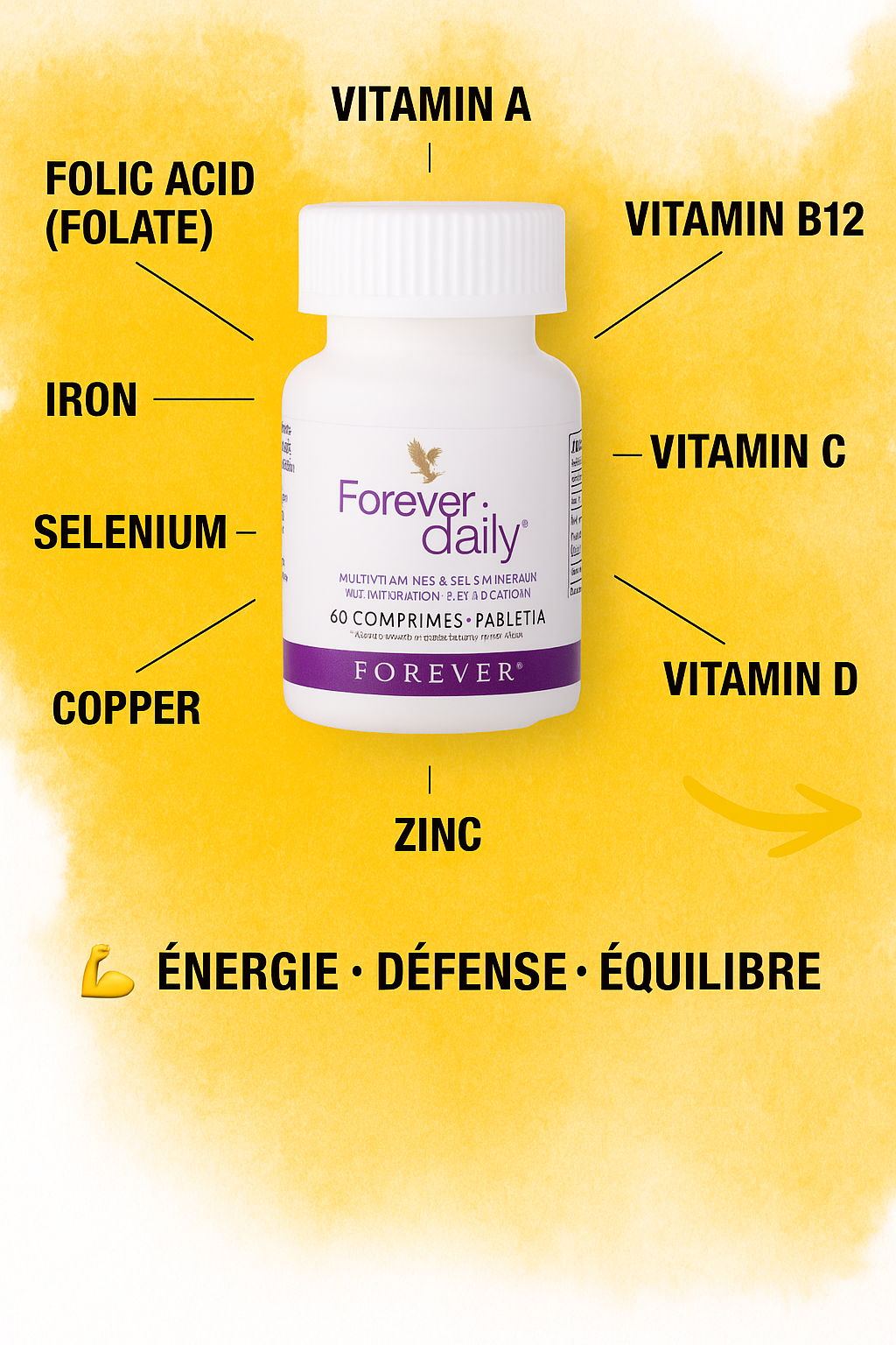 Forever Daily – Vitalité & Immunité Quotidienne